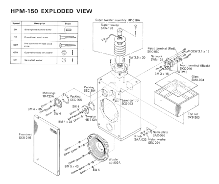 4 Way Speaker System HPM-150; Pioneer Corporation; (ID = 1971171) Speaker-P