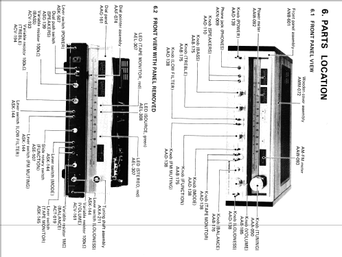 Stereo Receiver SX-780; Pioneer Corporation; (ID = 2062647) Radio