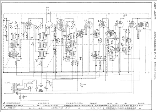 P717; Pope Radio - S.I.P.A (ID = 2445960) Radio