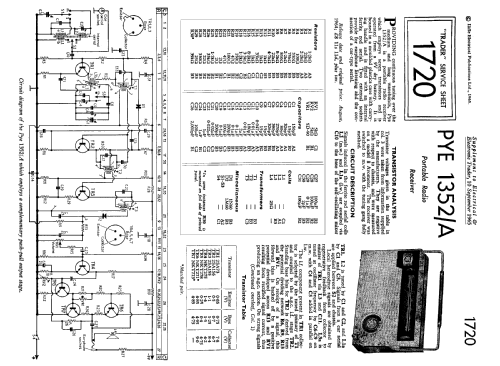 1352A; Pye Ltd., Radio (ID = 2322444) Radio