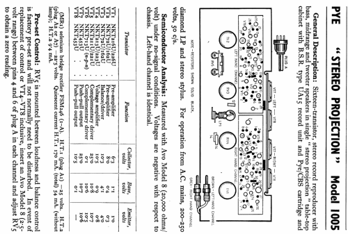 Achoic 'Achiphon' Stereo Projection System 1005; Pye Ltd., Radio (ID = 776231) R-Player