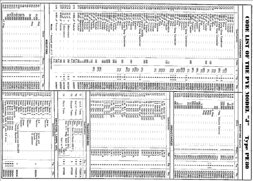 Cambridge International PE80; Pye Ltd., Radio (ID = 1660459) Radio