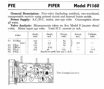 Luxury Piper P118UC; Pye Ltd., Radio (ID = 577310) Radio