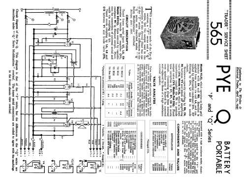 Model Q ; Pye Ltd., Radio (ID = 1255124) Radio