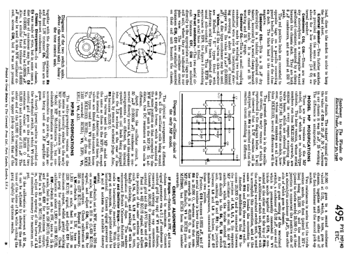 MP; Pye Ltd., Radio (ID = 1320927) Radio