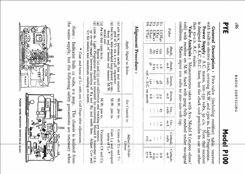 P100; Pye Ltd., Radio (ID = 558573) Radio