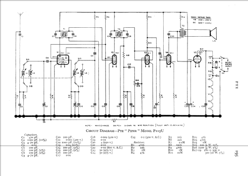 P115U; Pye Ltd., Radio (ID = 563583) Radio