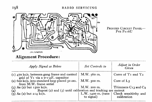 P116U; Pye Ltd., Radio (ID = 563588) Radio