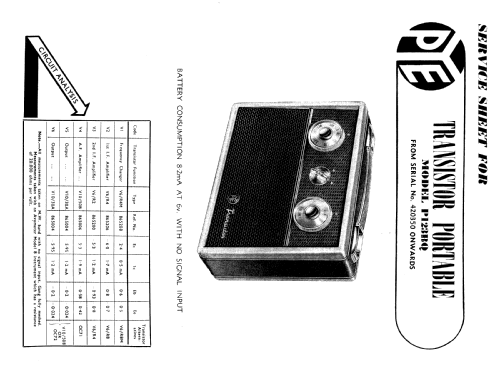 P123BQ; Pye Ltd., Radio (ID = 2293800) Radio