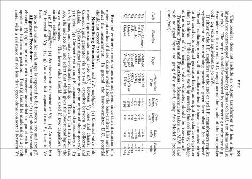 P123BQ; Pye Ltd., Radio (ID = 563602) Radio