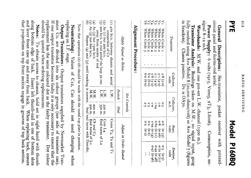 P160BQ; Pye Ltd., Radio (ID = 585517) Radio