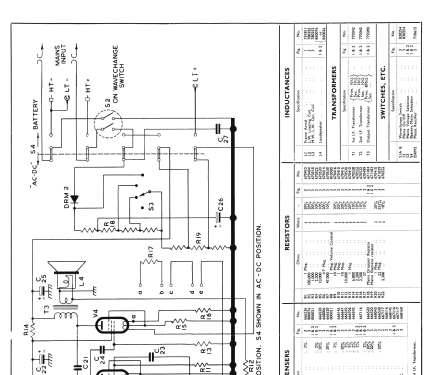 P27UBQ; Pye Ltd., Radio (ID = 1276128) Radio