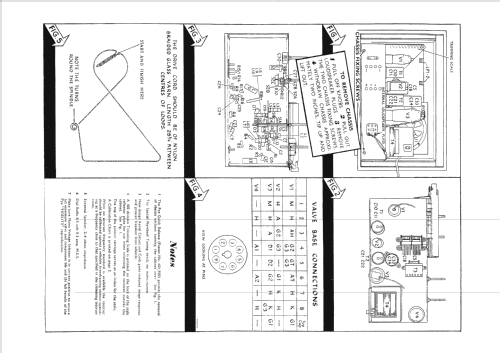 P28; Pye Ltd., Radio (ID = 1671818) Radio