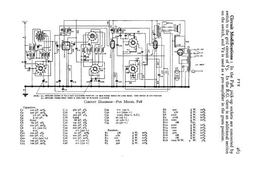 P28; Pye Ltd., Radio (ID = 546189) Radio