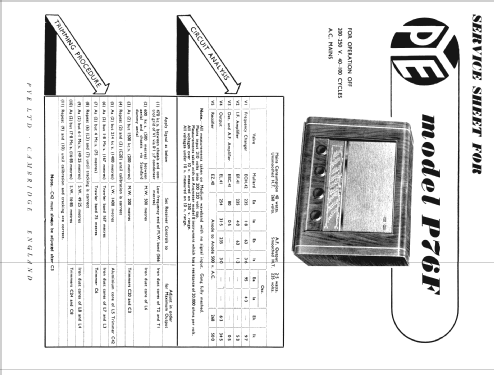 P76F; Pye Ltd., Radio (ID = 1336422) Radio