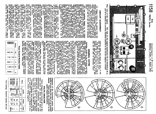 P93U; Pye Ltd., Radio (ID = 1051065) Radio