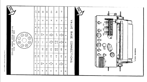 PE-60; Pye Ltd., Radio (ID = 845565) Radio