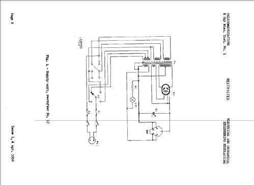 AC Power Unit No. 17 for Communication Reveiver P.C.R. ZA26706; Pye Ltd., Radio (ID = 625616) Power-S