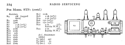 STP1; Pye Ltd., Radio (ID = 587591) R-Player