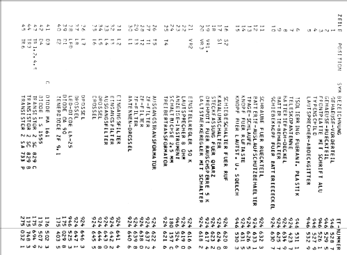 Universum BSG3272; QUELLE GmbH (ID = 781904) Citizen