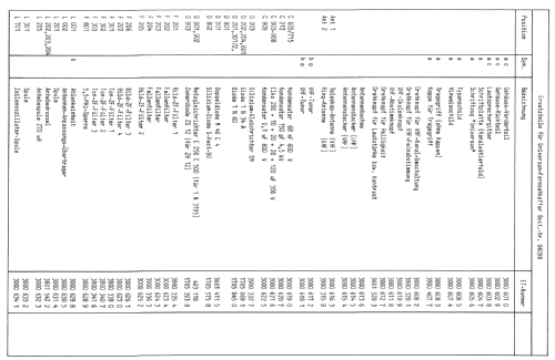 Universum SK-905 Bestell Nr. 06098; QUELLE GmbH (ID = 894398) Television