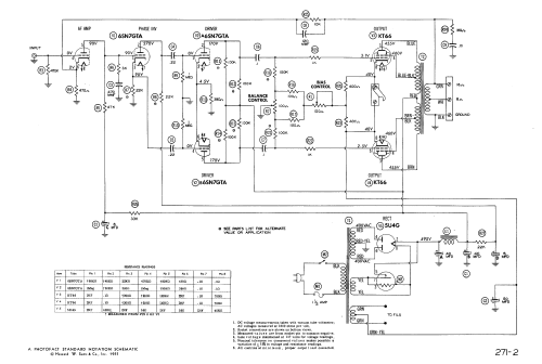 C-550 30 Watt Audio Amplifier; Radio Craftsmen Inc. (ID = 474145) Ampl/Mixer