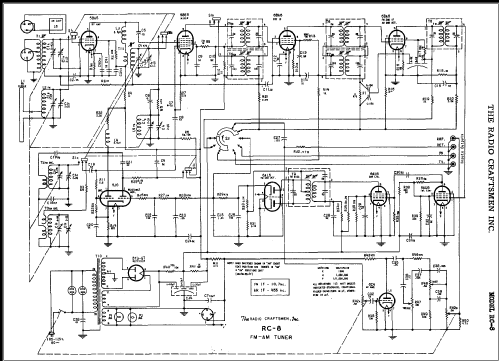 RC-8 FM-AM Tuner; Radio Craftsmen Inc. (ID = 358141) Radio