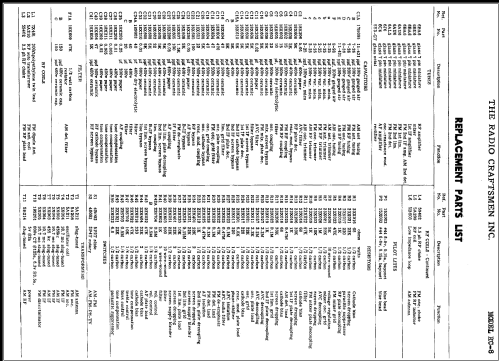 RC-8 FM-AM Tuner; Radio Craftsmen Inc. (ID = 358145) Radio