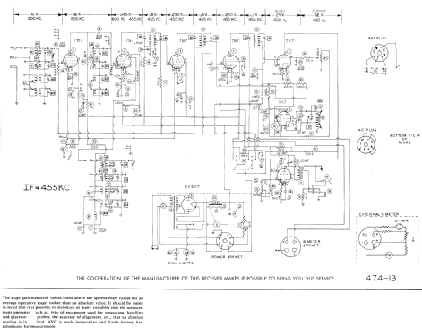 RME-84 ; Radio Mfg. Engineers (ID = 627953) Amateur-R