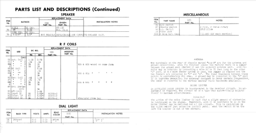 RME-84 ; Radio Mfg. Engineers (ID = 627956) Amateur-R