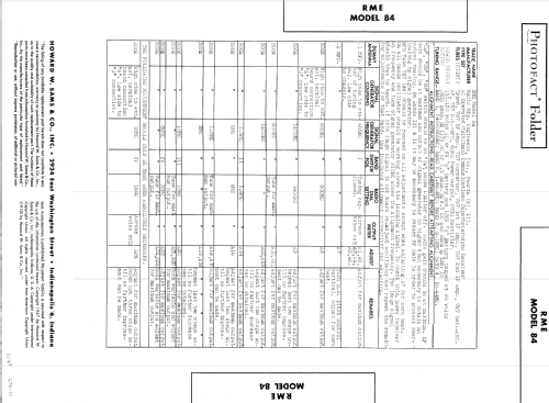 RME-84 ; Radio Mfg. Engineers (ID = 627958) Amateur-R