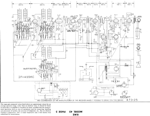 RME45 ; Radio Mfg. Engineers (ID = 627364) Amateur-R