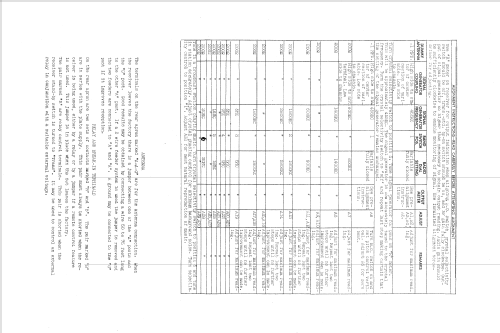 RME 45 RME-45; Radio Mfg. Engineers (ID = 627380) Amateur-R