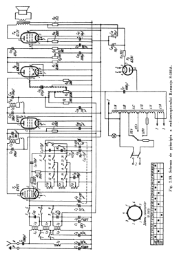 Romanta S581A; Radio Popular; (ID = 2913475) Radio