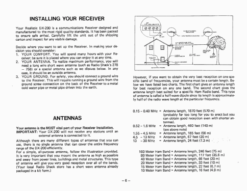 Realistic DX-200; Radio Shack Tandy, (ID = 1780220) Amateur-R