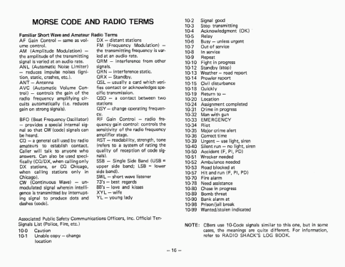 Realistic DX-200; Radio Shack Tandy, (ID = 1780235) Amateur-R