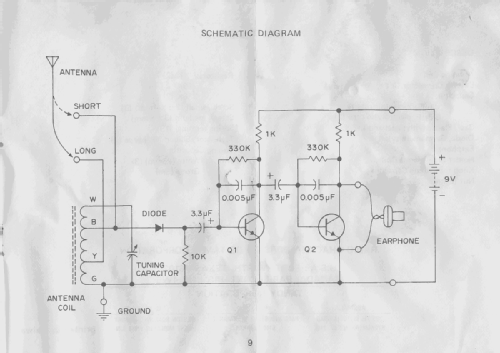 Science Fair - Two-Transistor AM Radio Kit 28-229; Radio Shack Tandy, (ID = 2855426) Kit