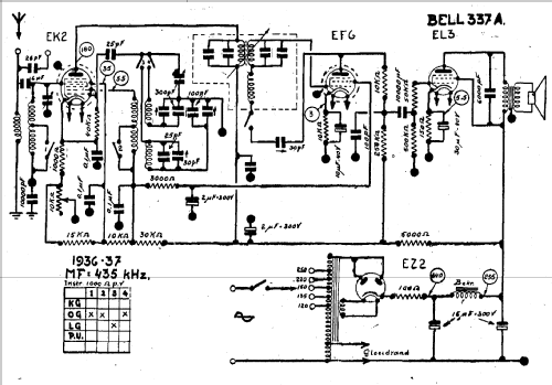 Radiobell 337 ; Bell Telephone Mfg. (ID = 355659) Radio