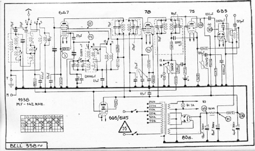 Radiobell 358A; Bell Telephone Mfg. (ID = 148288) Radio