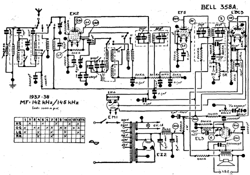 Radiobell 358 ; Bell Telephone Mfg. (ID = 355435) Radio