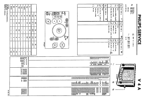 Pionier A; Radiola marque (ID = 2110324) Radio