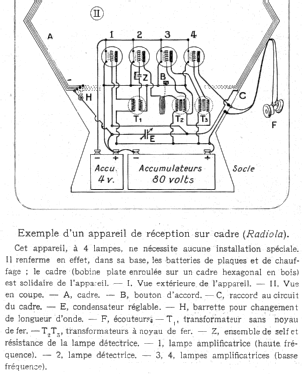 RADIOLA 4 ; Radiola marque (ID = 2089066) Radio