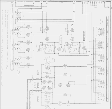 Stereo-Generator SMG40; Radiometer; (ID = 1836136) Equipment