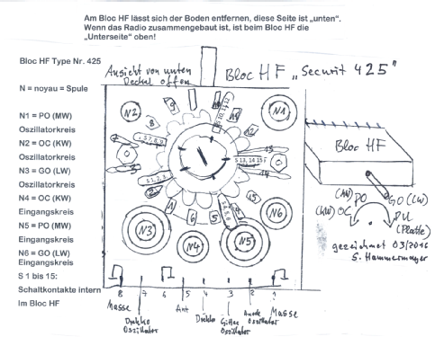 Pinacle 51; Radiomuse, A. Robert (ID = 1990074) Radio