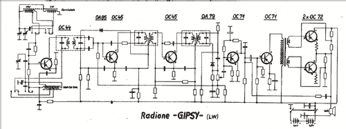 Gipsy LW ; Radione RADIO (ID = 675868) Radio