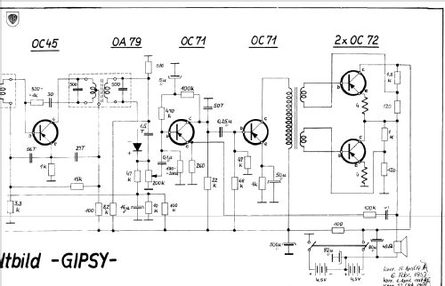 Gipsy LW ; Radione RADIO (ID = 1179354) Radio