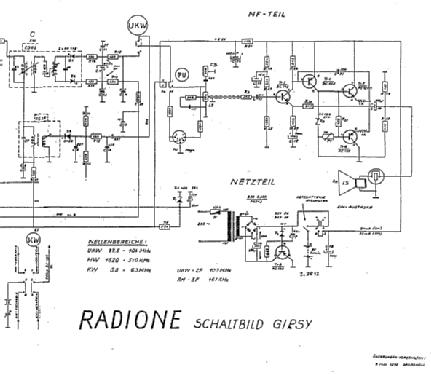 Gipsy UKW ; Radione RADIO (ID = 1637896) Radio