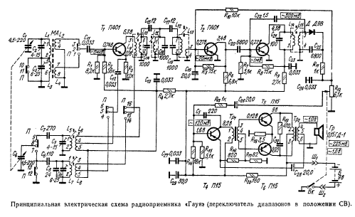 Gauja - Гауя ; Radiotehnika RT - (ID = 99440) Radio