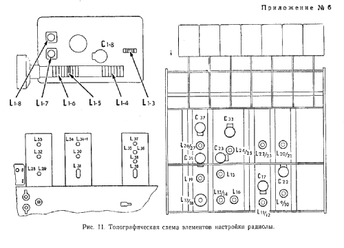 Sakta ; Radiotehnika RT - (ID = 1685629) Radio