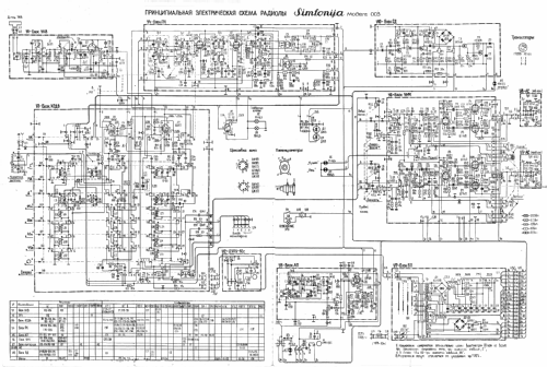 Simfonija 003; Radiotehnika RT - (ID = 1826158) Radio